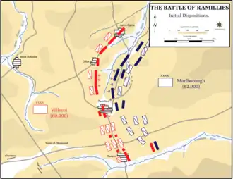 Bitva u Ramillies, postavení na začátku bojů