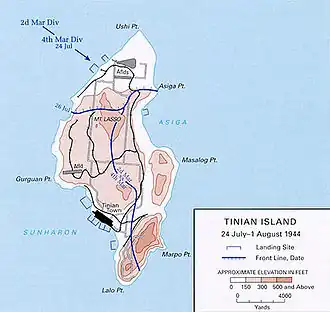 Bitva o Tinian