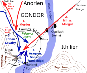 Nákres pohybu vojsk