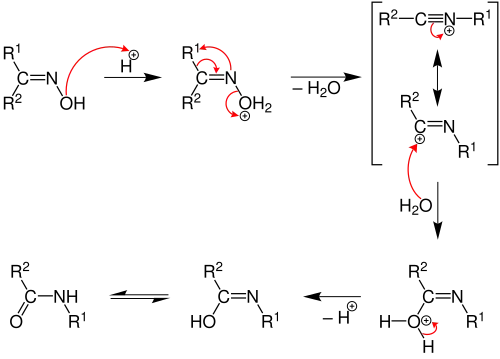 Mechanismus Beckmannova přesmyku