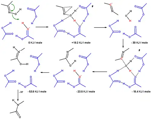Mechanismus Beckmannova přesmyku
