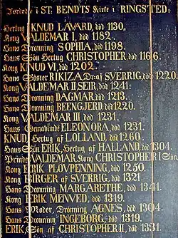 Seznam pochovaných v Ringstedu, kde je i Dagmařino jméno