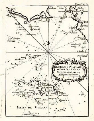 Souostroví na mapě Jacquese-Nicolase Bellina z roku 1764