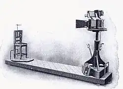 Bertillonův přístroj k pořizování portrétů