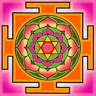 Bhuvanéšvarí jantra (bhuvaneśvarī yantra)