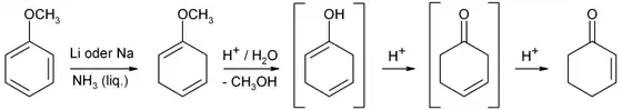Syntéza cyklohex-2-en-1-onu Birchovou redukcí