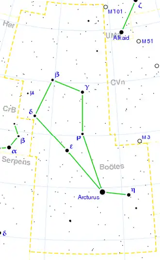 Souhvězdí Pastýře