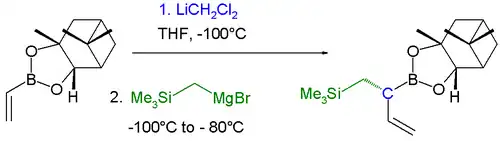 Využití homologace