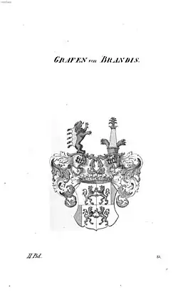 Erb Brandisů