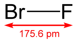 Struktura fluoridu bromného