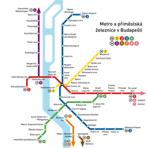 schéma linek metra a HÉVu v Budapešti