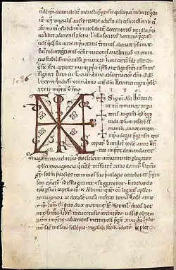 Budyšínský rukopis Chronica Boemorum, 1. třetina 13. století.