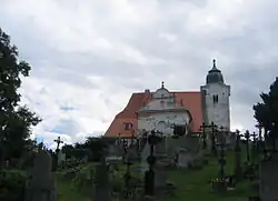 Kostel sv. Václava od severu