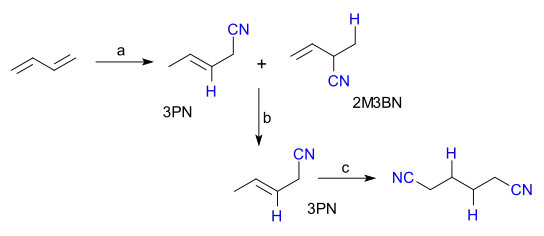 Hydrokyanace buta-1,3-dienu