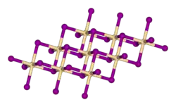 Krystalová struktura jodidu vápenatého