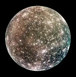 Callisto (⌀ 4821 km)