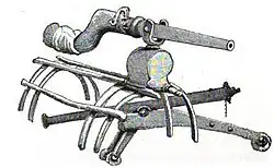 Zamburak bylo malé otočné lehké dělo (dělo na velbloudu)