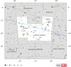 Souhvězdí Kozoroha