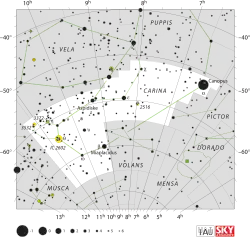 Souhvězdí Lodního kýlu
