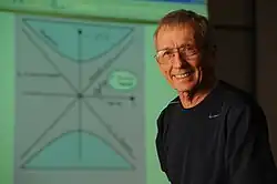 Carl H. Brans (19. prosince 2011)