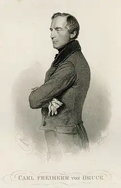 (litografie, Joseph Kriehuber, 1853)