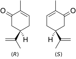 Strukturní vzorec (R)- a (S)-karvonu