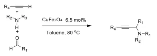 Oxid měďnato-železitý, používaný jako katalyzátor aldehydo-alkyno-aminových reakcí
