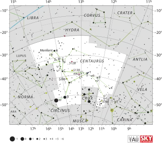 Poloha hvězdy Menketh v souhvězdí Kentaura