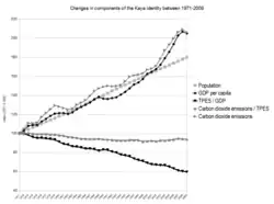 refer to caption and adjacent text