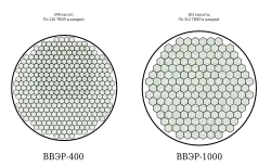 Porovnání aktivní zóny VVER-440 a VVER-1000