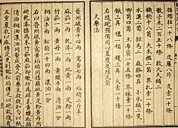 Dvě stránky z knihy popisující složení střelného prachu, napsaný čínskými znaky, text je ve sloupcích, osmi na každé stránce.