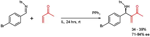 Aza-BH reakce v chirální iontové kapalině, Ph = fenyl, Ts = tosyl