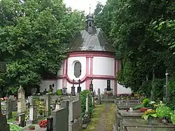 Hřbitovní kaple svaté Anny