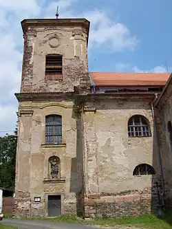 kostel Jména Panny Marie, pohled od jihu