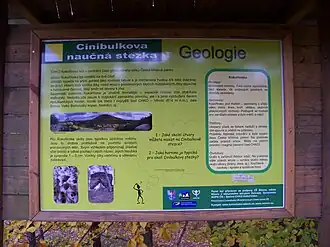 Informační tabule „Geologie“