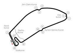Hockenheimring Grand Prix (1992–2001)
