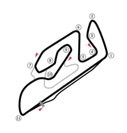 Circuit Ricardo Tormo