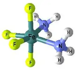 cis-[Fe(NH3)2F4]