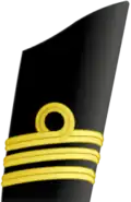 Commander/capitaine de frégate, Kanadské královské námořnictvo