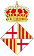Barcelona – znak