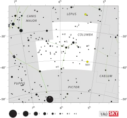 Souhvězdí Holubice