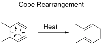 Copeův přesmyk 3,4-dimethyl-hexa-1,5-dienu