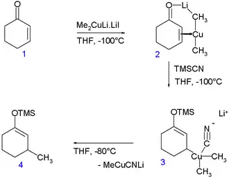 Měditý meziprodukt prozkoumaný pomocí NMR.[11]