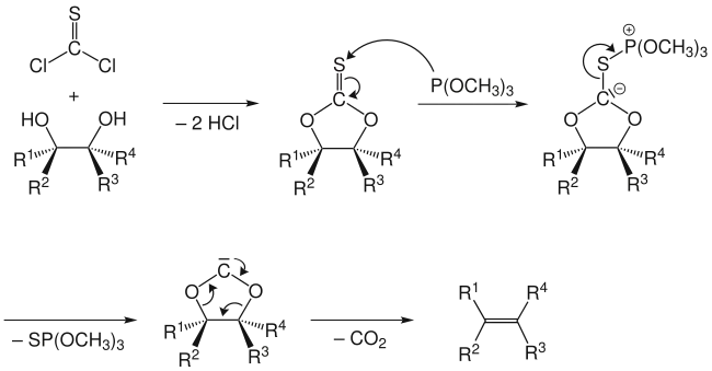 Navržený mechanismus Coreyovy-Winterovy alkenace