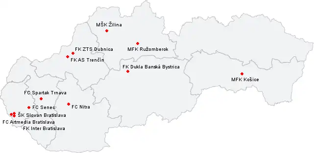 Mapa týmů