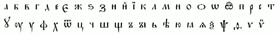 Tvary písmen a pořadí abecedy v církevní slovanštině ruské redakce.