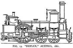 Rychlíkový stroj "DUPLEX", původně "ZINNWALD", první čtyřčitá lokomotiva na světě (2A m4, StEG  600/62)