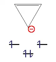 Cyklopropen s MO diagramem