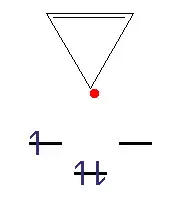 Kruhový cyklopropen s MO diagramem