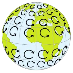 Směr proudění větru cyklón na Zemi. Na severní polokouli cirkuluje vzduch v cyklóně proti směru pohybu hodinových ručiček, zatímco na jižní polokouli cirkuluje vzduch po směru pohybu hodinových ručiček.